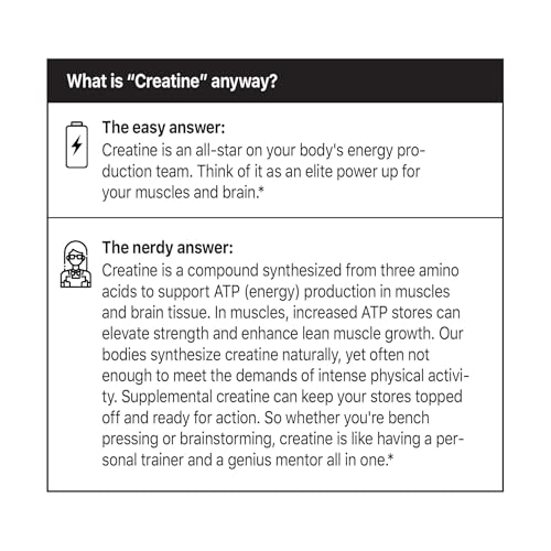 OATH NUTRITION - Creatine Monohydrate - 50 Servings - Unflavored