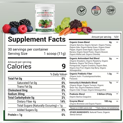 Peacock Max Superfood Reds & Greens Powder - 11.64 oz, Pack of 2, Prebiotics & Probiotics for Digestive Health, Super Greens Powder with Ashwagandha for Gut Health, Immunity, Antioxidants, Vegan