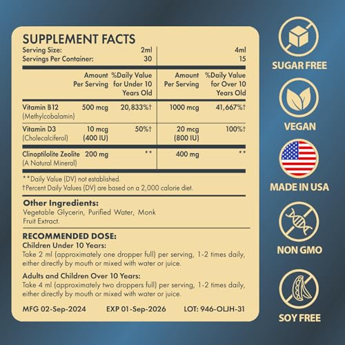 Itharoventis Zeolite Drops for Kids and Adults, Zeolite Clinoptilolite Liquid with Methyl Vitamin B12 & D3, Monk Fruit Flavor, 2 Fl Oz