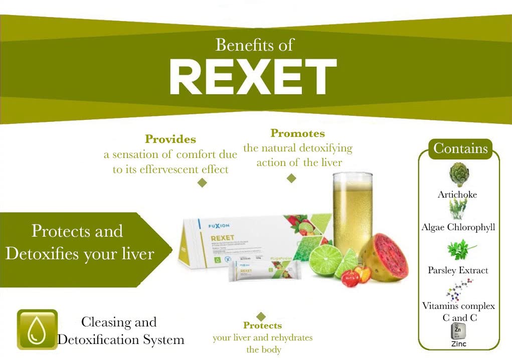 FUXION REXET (28 Sticks)