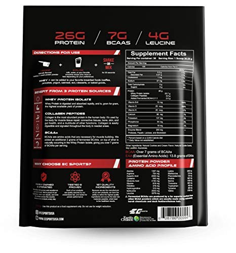 EC Sports Whey+ Protein Powder, Cookies n Cream Drink Mix w/Digestive Enzymes - Isolate Supplement, Collagen Peptides w/Faster Reform - 30 Servings