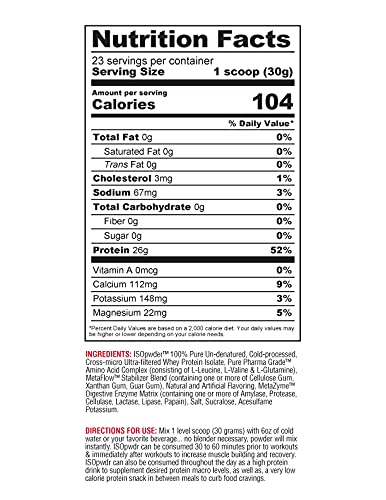Metabolic Nutrition Whey Protein Isolate ISO PWDR Birthday Cake, 1.54lb, 23 Servings, 26g Protein, Fast Digesting, Zero Carbs, Delicious Flavor, Zero Very Low Carbs & Fat, Zero Lactose