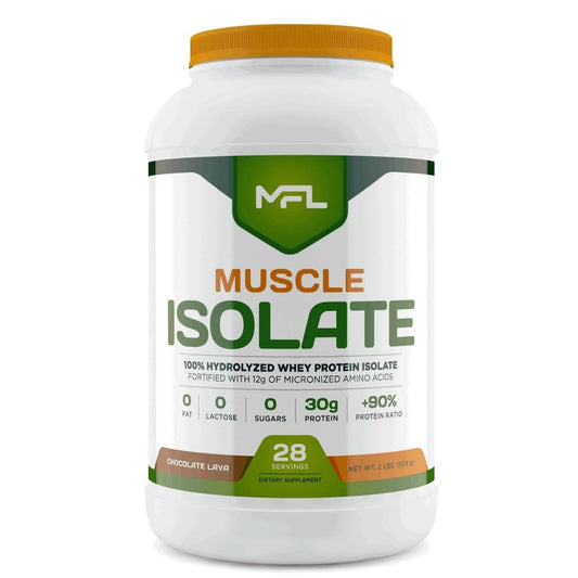 MUSCLE FOOD LABS MFL 100% Pure Isolate Protein 2 lbs l 30g of Protein l 12g Amino Acids l Keto Friendly l Low Carbs | 28 Servings (Chocolate Lava)