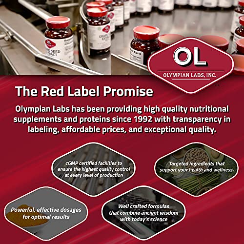 Olympian Labs Arginine, 500mg & Ornithine, 250mg