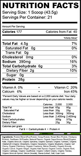 Phyto Perfect Snickerdoodle (2lb) | Vegan Protein Plus Superfoods | Protein Plus Organic Veggies and Organic Fruits