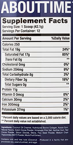 About Time Keto Shake with Bovine Collagen Protein + MCTs from Coconuts - 19g Fat, 11g Protein, 5g Net Carbs - Chocolate Coconut, 1lb Jar