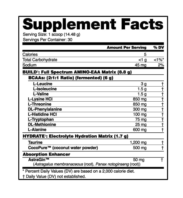 NutraBio - EAA Pure - 9 Amino Acids - Muscle Repair and Recovery, 30 Servings, Strawberry Lemon Bomb - Pre or Post Workout - All Day Recovery