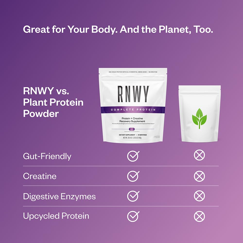 RNWY 25g Acai Protein + 5g Creatine Powder, Vegan Plant-Based Protein with Digestive Enzymes to Build & Recover, 21 Servings