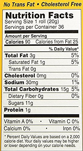 Atkinsons Chick O Stick 36ct Box  From Candy World