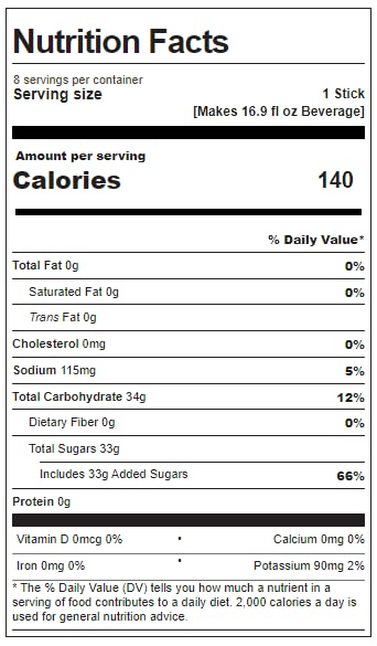 Sqwincher QwikServ, Fruit Punch, 1.26 oz (Pack of 16)