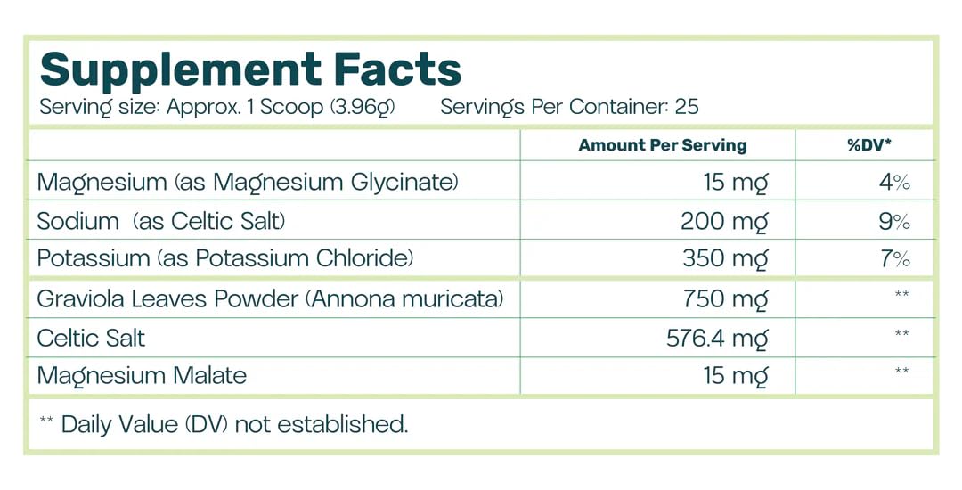 BeHydrated Soursop Electrolyte+ Mix | Hydration & Recovery Support with Magnesium, Potassium & Celtic Salt | Sugar Free with Soursop Leaf Powder | Lemon & Lime Flavor