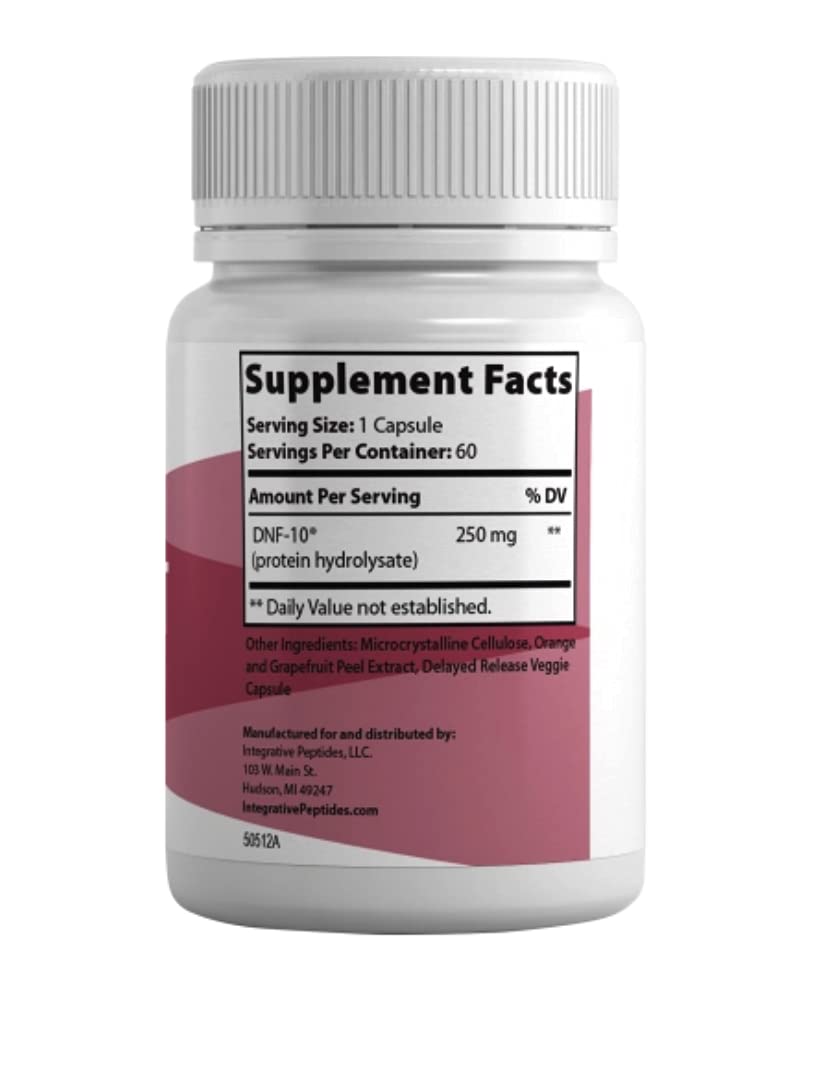 Integrative Peptides Can't Weight