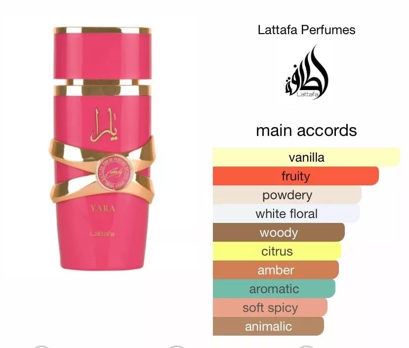 LuminaLuxe Yara Candy Signature Eau de Parfum for Women, 3.4 oz (100 ml)