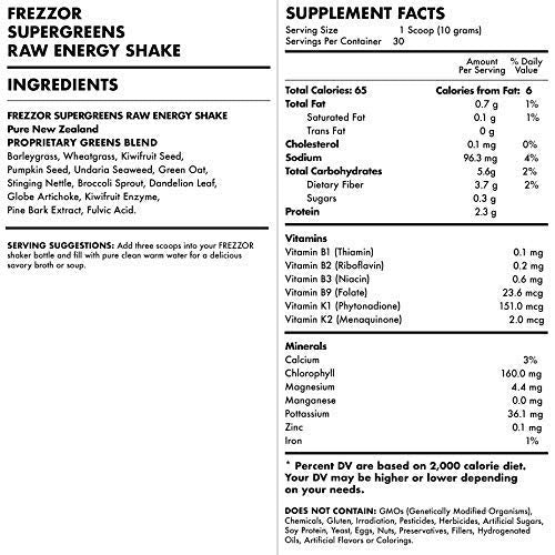 FREZZOR Super Greens Powder with UAF1000+, All-Natural New Zealand Green Fruit & Veggie Supplement, Energy, Essential Raw Veggies, ORAC Antioxidants, Enzymes, Detox & Cleanse, 600g, 60 Serves, 2 Jars