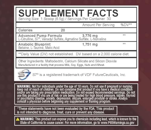 Body Fuse Nitro Active Pump V2 Unflavored Powder Vasodilator | 30 Servings