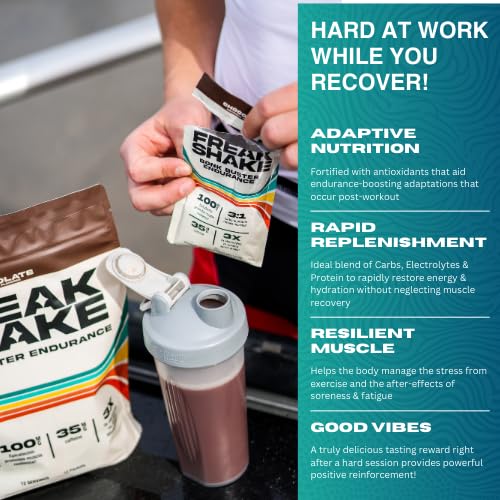 Post Workout Recovery Powder (Caramel Latte) - High Carb Endurance Training Drink - Electrolytes, Complete Protein Blend, Bio-Nutrient Muscle Recovery Supplement - 20 Servings