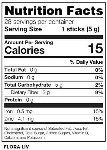 FuXion Health Products (Flora Liv, 28 Sticks)