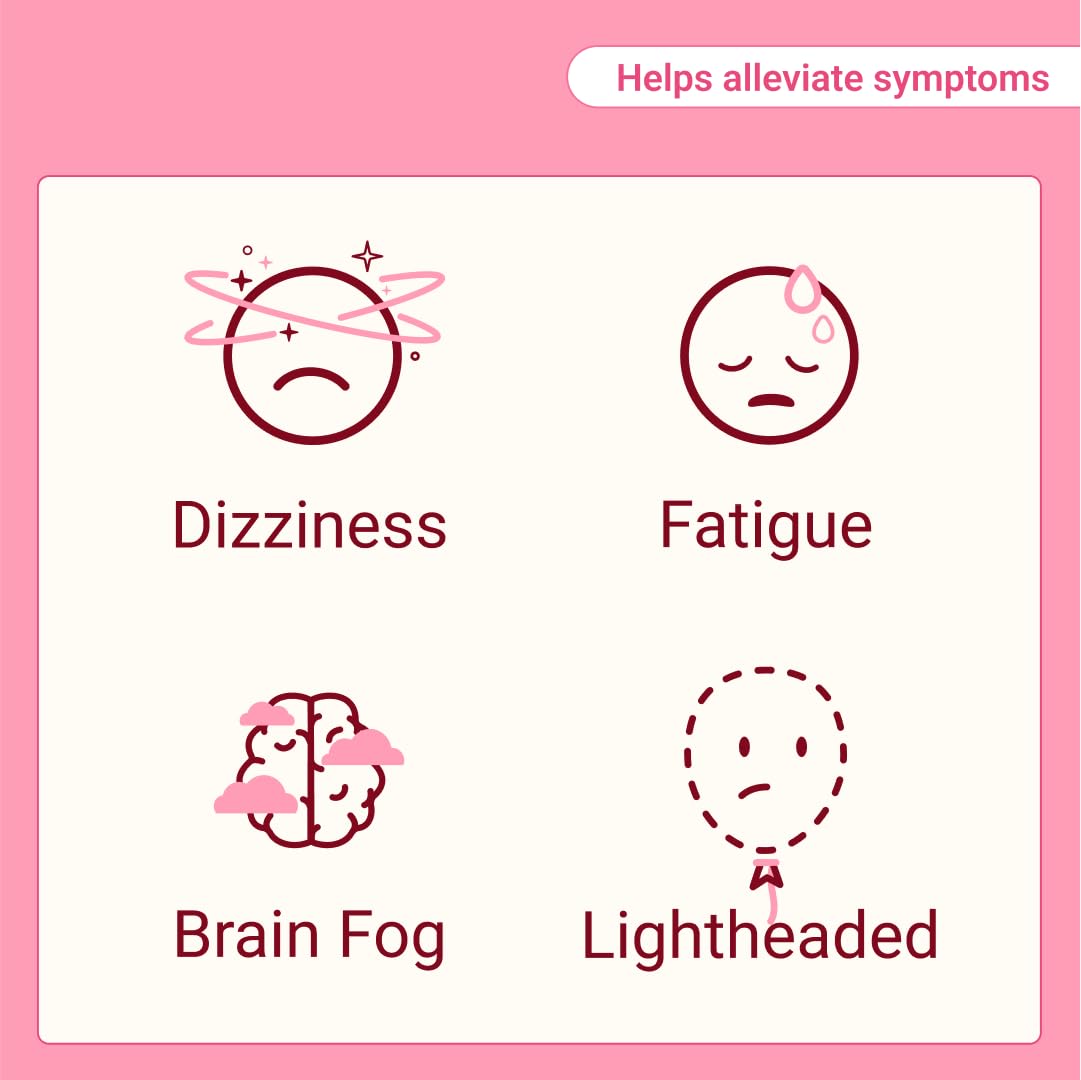 Enact Hydration - Cardiologist-Formulated Hydration Packets To Help Reduce Dizziness, Fatigue, and Lightheadedness - Subtle Honey Flavor With Hint of Salt. (12 Count)