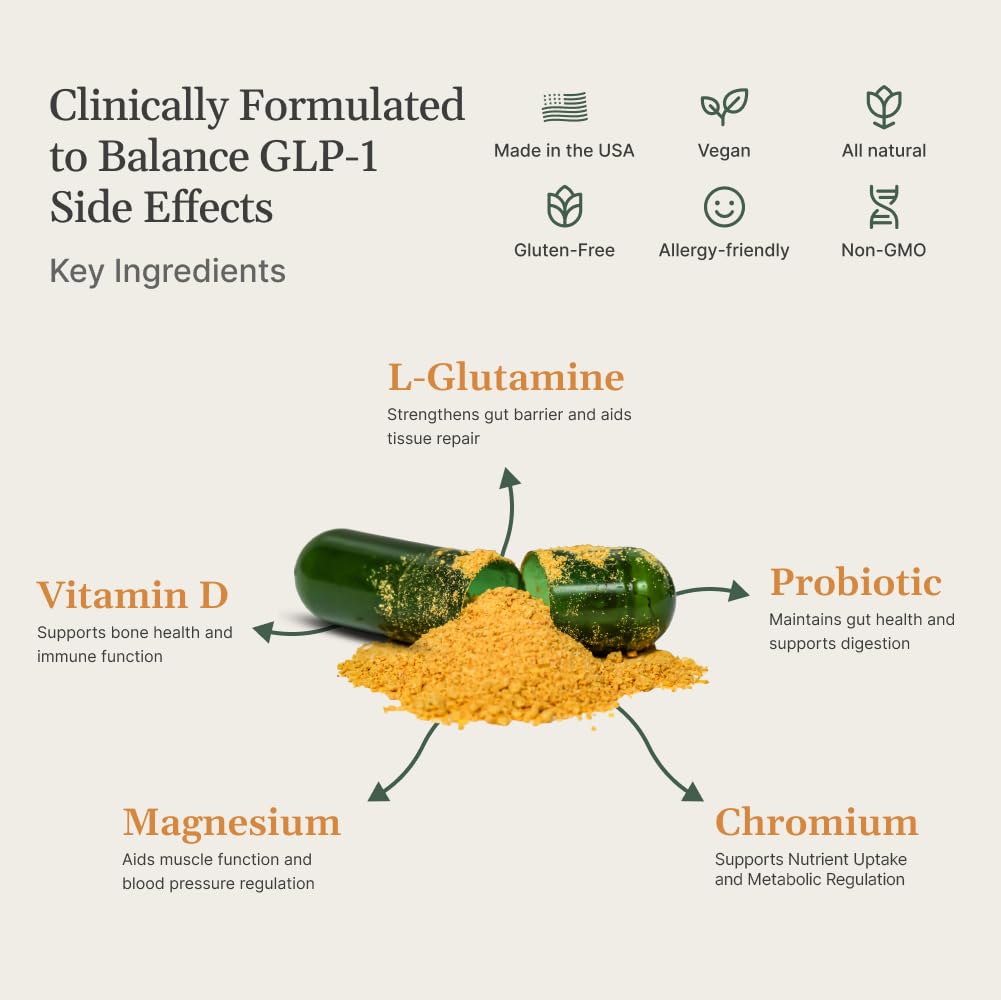 balanced8 GLP-1 Probiotic - GLP1 Side Effect Support Supplement for Semaglutide & Tirzepatide Users, 36 Key Ingredients, Supports Digestive Comfort, Enhances Gut Health, Made in USA, 120 Capsules