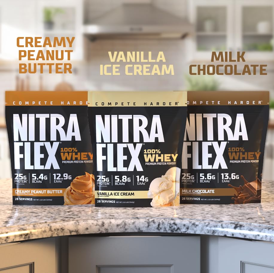 GAT SPORT Nitraflex Milk Chocolate Whey Protein Powder, GLP1 Support, BCAA's, EAAs, for Recovery, Men & Women, 2lbs