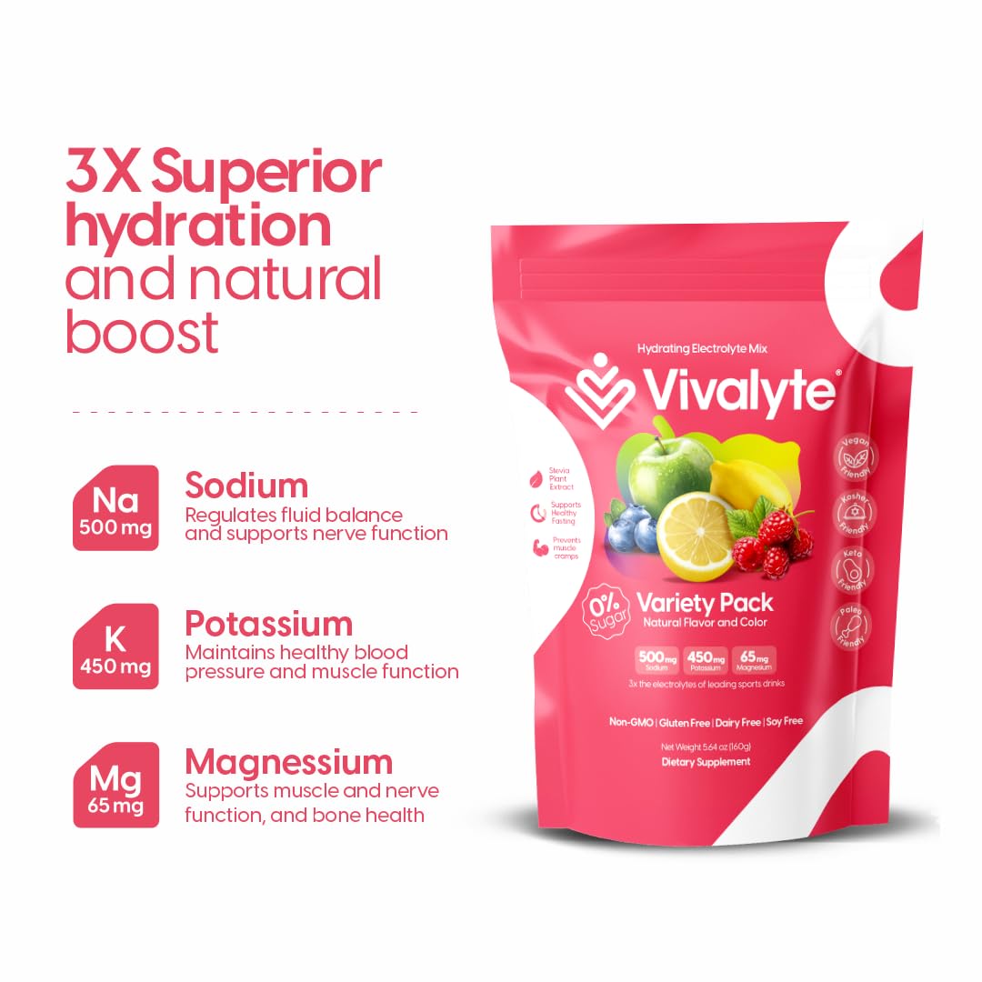 Vivalyte Electrolyte Powder No Sugar Stevia Sweetened 100% Natural Hydration Packets - 20 Count | Sodium, Potassium Citrate & Magnesium L-Threonate (5.64, Variety Pack)
