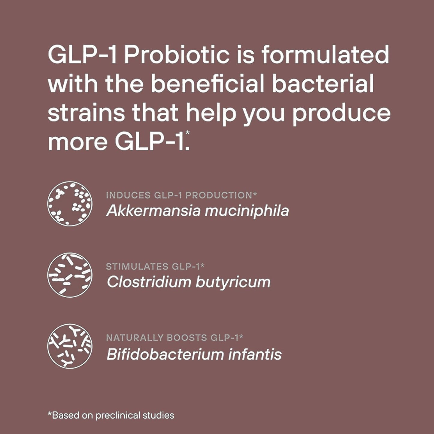 MAPUG GLP-1 Probiotic 30 Capsules - 500M AFU Multi-Strain Probiotic + Prebiotic, Naturally Support GLP-1 Production & Curb Appetite, Delayed Release, Third-Party Tested, for Men & Women (1-Pack)