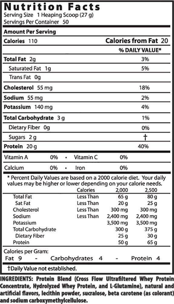 Sweet Tooth Smoothie™