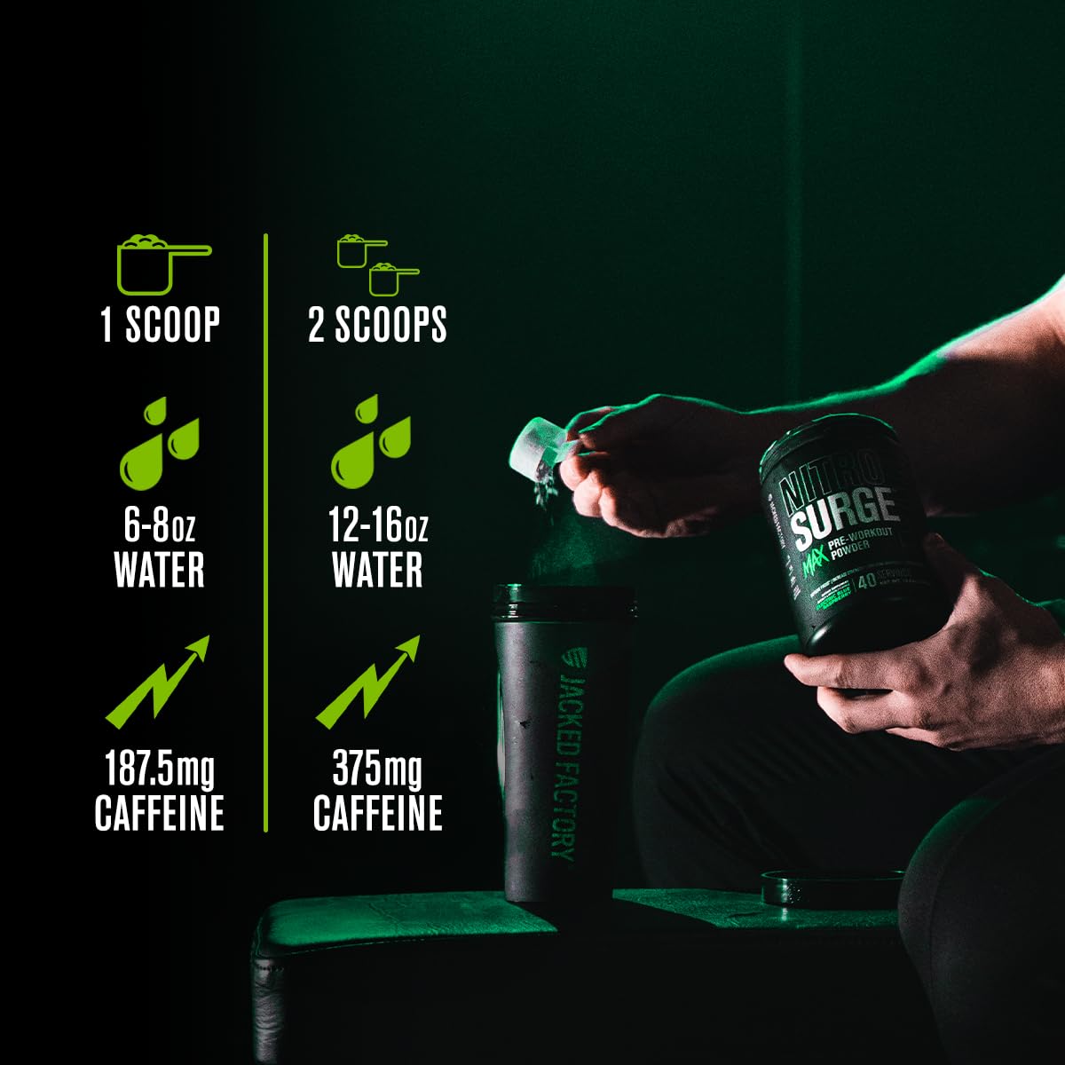 Jacked Factory Nitrosurge Max High Performance Pre Workout Powder - Pre Workout w/Nootropic Ingredients for Intense Focus, Pumps, Smooth Energy, Endurance - 40 Servings, Electric Blue Raspberry