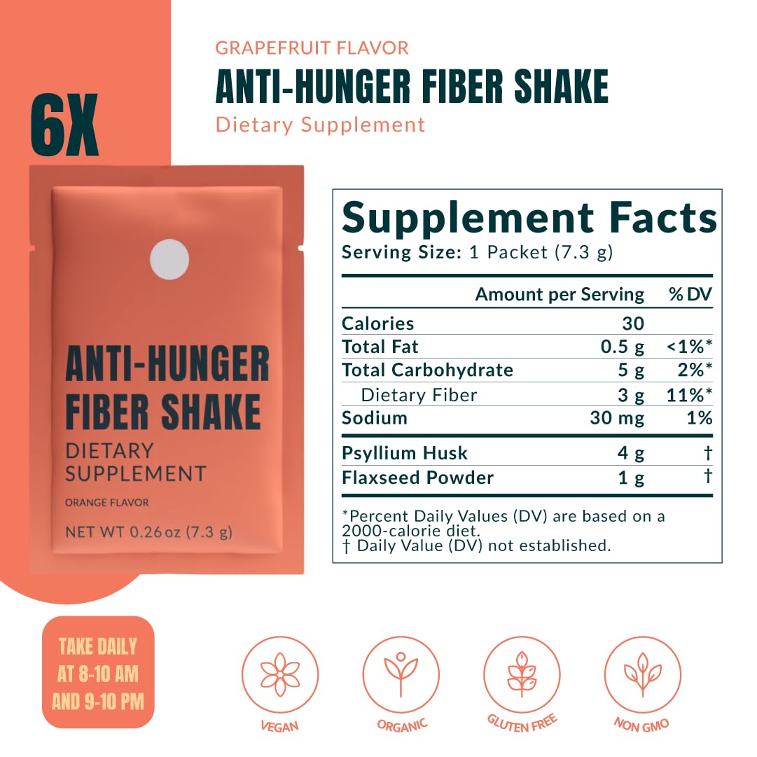 BURNBOX 3 Day Fasting Kit | Intermittent Fasting Drink for Women & Men - Manage Weight, Boost Energy & Curb Appetite Cravings - Low-Calorie Diet Food, Fasting Supplement for Full Body Detox & Cleanse