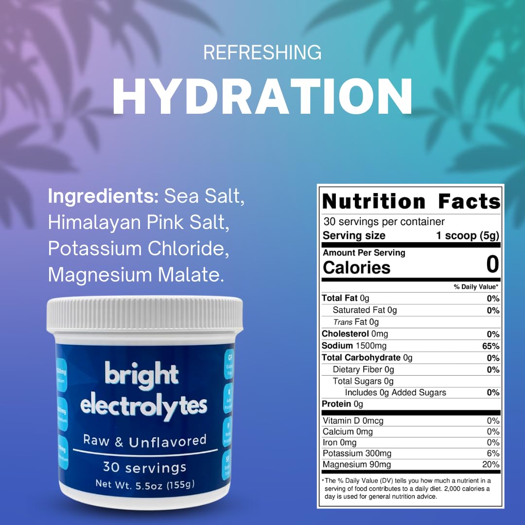 Bright Hydration Electrolyte Powder - Raw, Unflavored, Zero Sugar - Sea Salt, Himalayan Pink Salt, Magnesium & Potassium - Sugar-Free, Keto & Paleo-Friendly (Medium, 5.5 oz)
