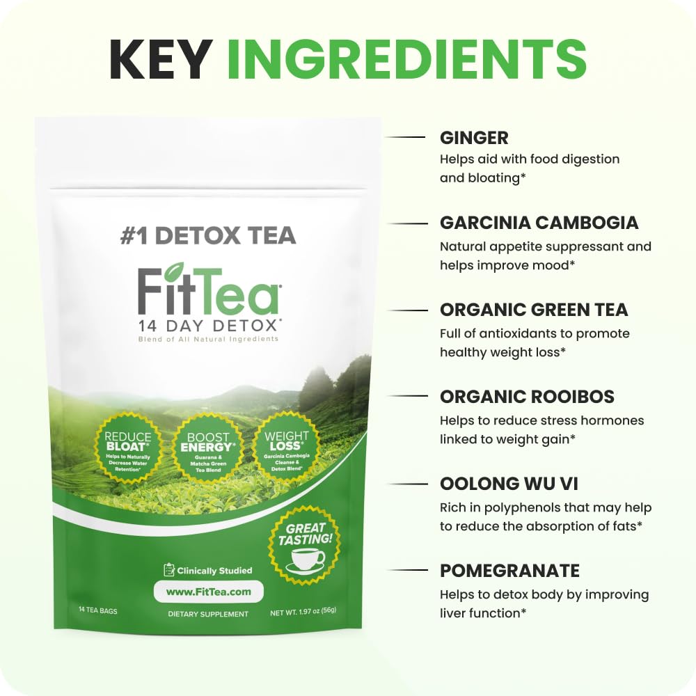 FitTea The Original 14 Day Detox Tea for Weight Loss and Belly Fat - Detox Cleanse Weight Loss Tea for Women and Men - Clinically Tested Slim Tea Detox Drink