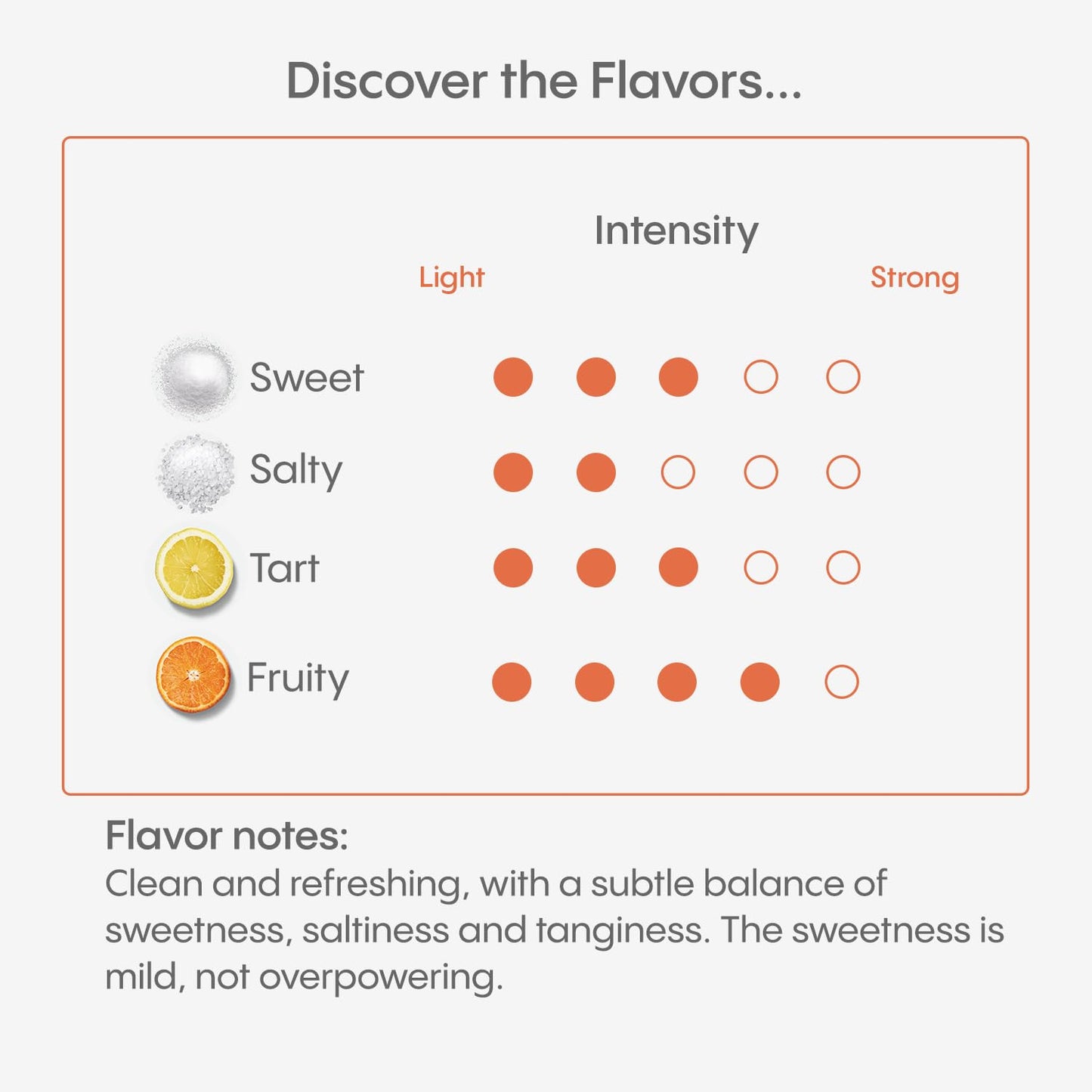 Hydralyte Low Sugar Rapid Rehydration - Lightly Sparkling Electrolyte Powder Packets, 8 oz Serve | Variety Hydration Packets | Hydration for Heat, Travel, Exercise and Bachelorette Parties (30 Count)