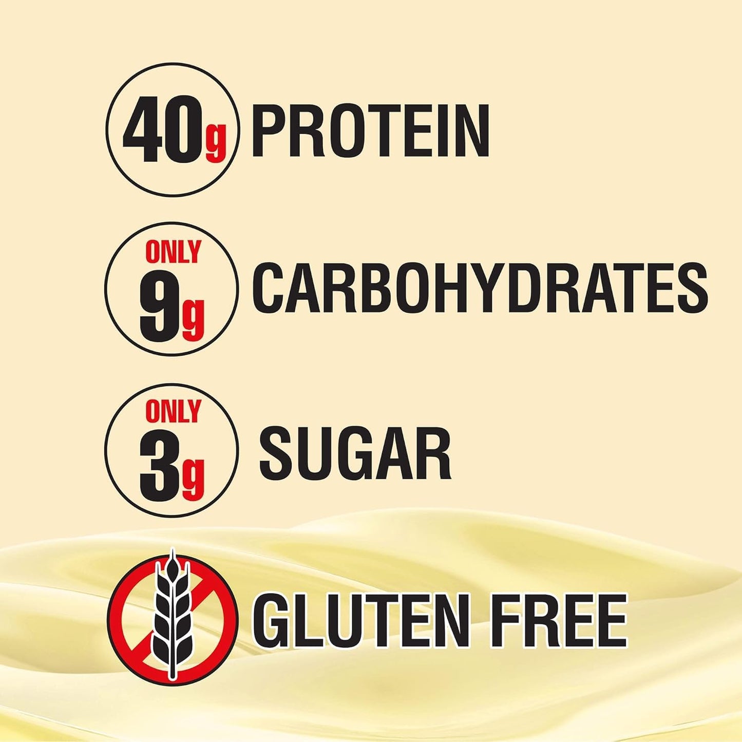 Lean Body Carb Watchers, All-In-One Vanilla Meal Replacement Shake. 40g Protein Whey Blend, 8g Healthy Fats & Fiber, 22 Vitamins and Minerals , No Artificial Colors, Gluten Free,(20 Packets)