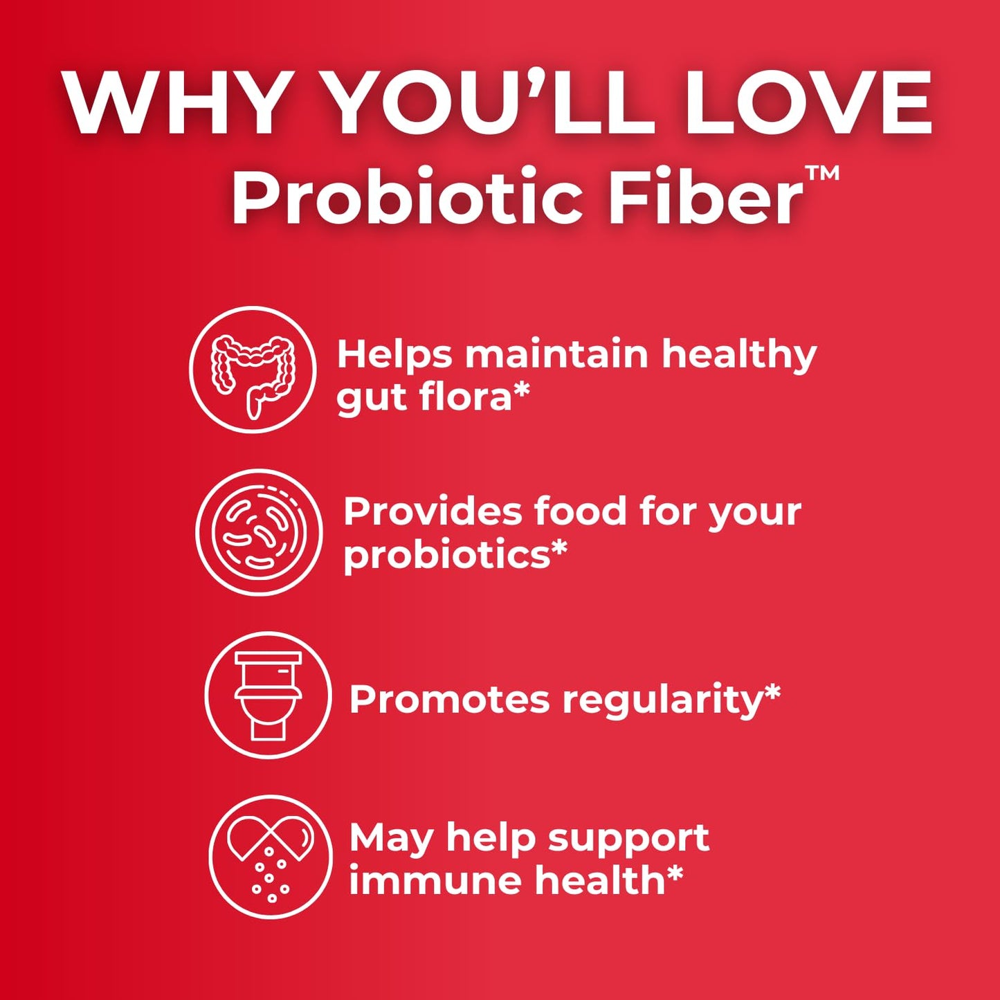 Health Plus Probiotic Fiber - Dietary Supplement, Detox, 30 Capsules, 30 Servings