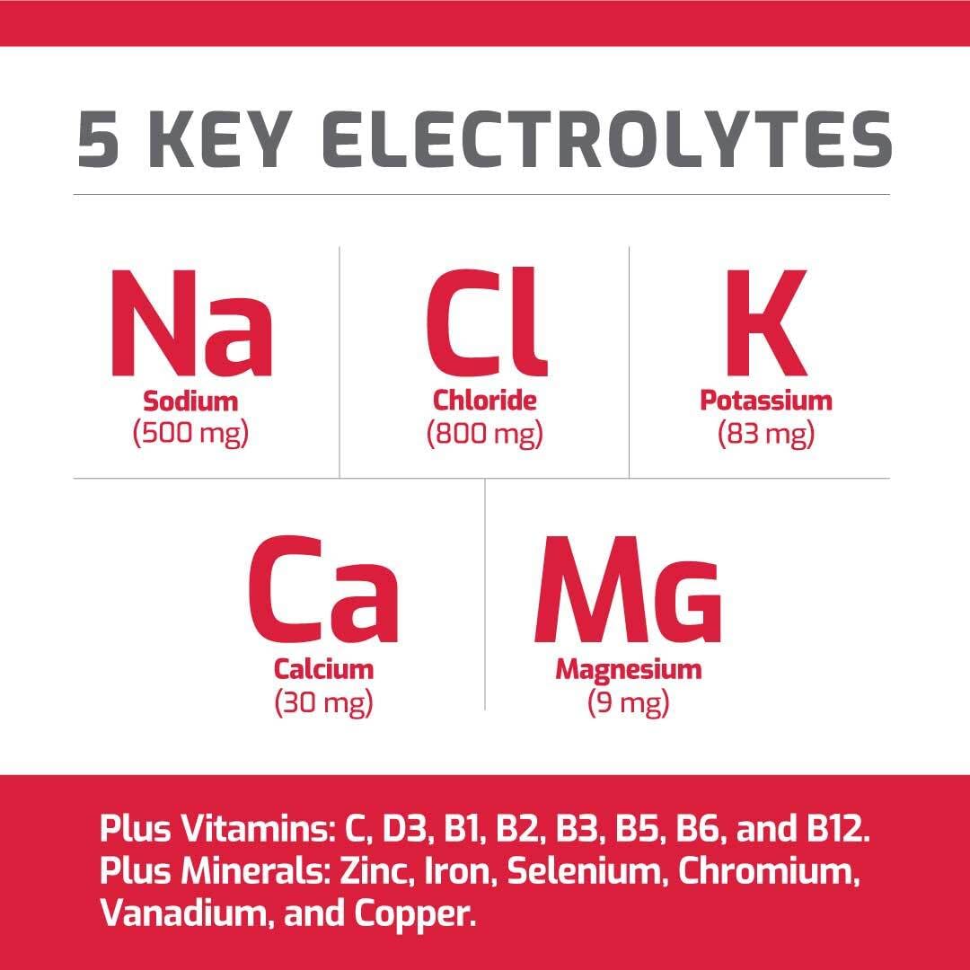 TRULABS Hydrate Strawberry Lemonade 6ct. Sugar Free Electrolytes Hydration Packets. Each Serving Contains 1422 mg of Electrolytes &19 Vitamins & Minerals.
