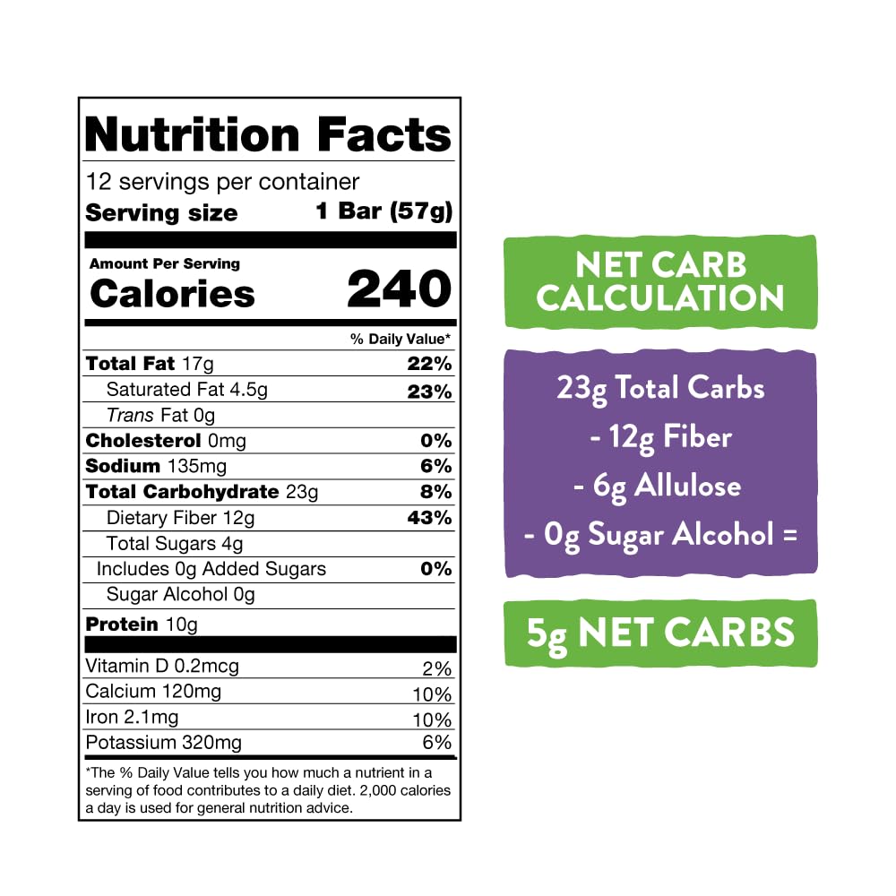 Human Food Bar | Bluberry Muffin Flavored Nutrition Bar (12 Count)
