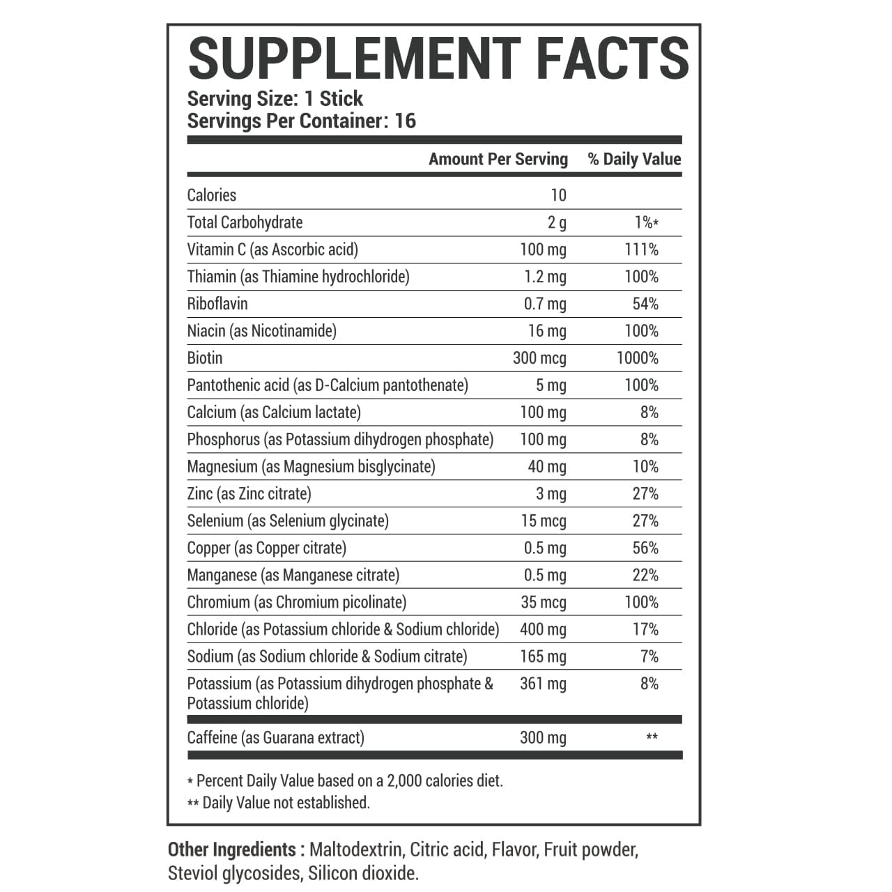 IV FLUID MAX - Hydration Acceleration - 300 mg Caffeine - Electrolyte + Energy Drink Mix - Preworkout/Recovery Drink