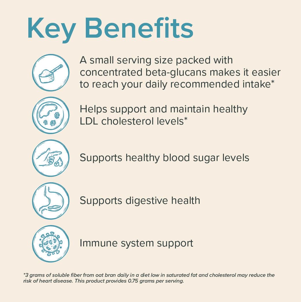 Nutrim Oat Bran Powder with 750mg Beta Glucan per Serving - Easy-Mix Soluble Fiber for Cholesterol Management & Immune Support - Heart Healthy, Non-GMO & Vegan Oatmeal Powder