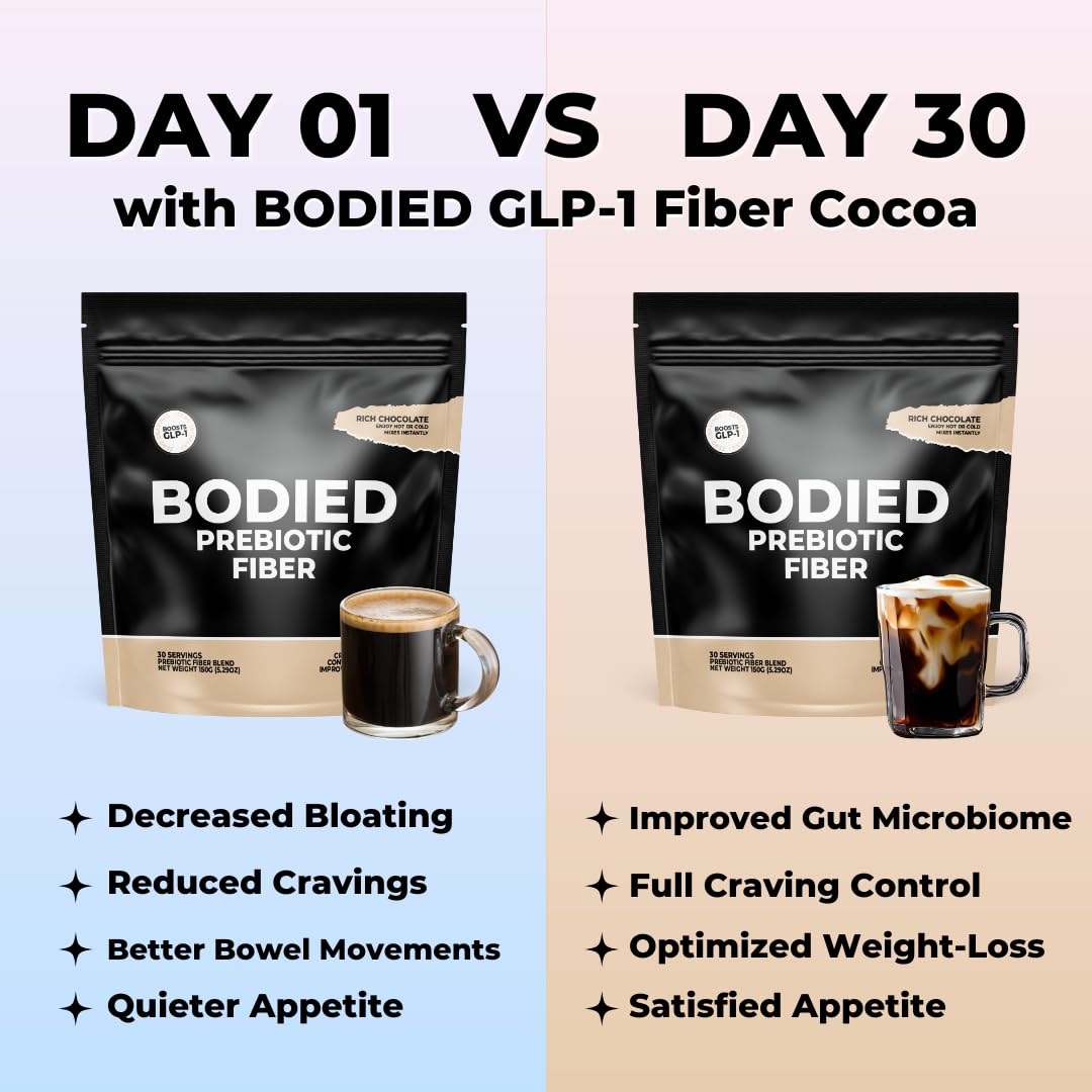 BODIED Fiber Cocoa PREBIOTIC - Chocolate Flavored - Boost GLP-1, Psyllium Husk, SolNul, Gut Health, Digestion & Immunity, Zero Added Sugar, Keto, Paleo Fasting Friendly 30 Servings.