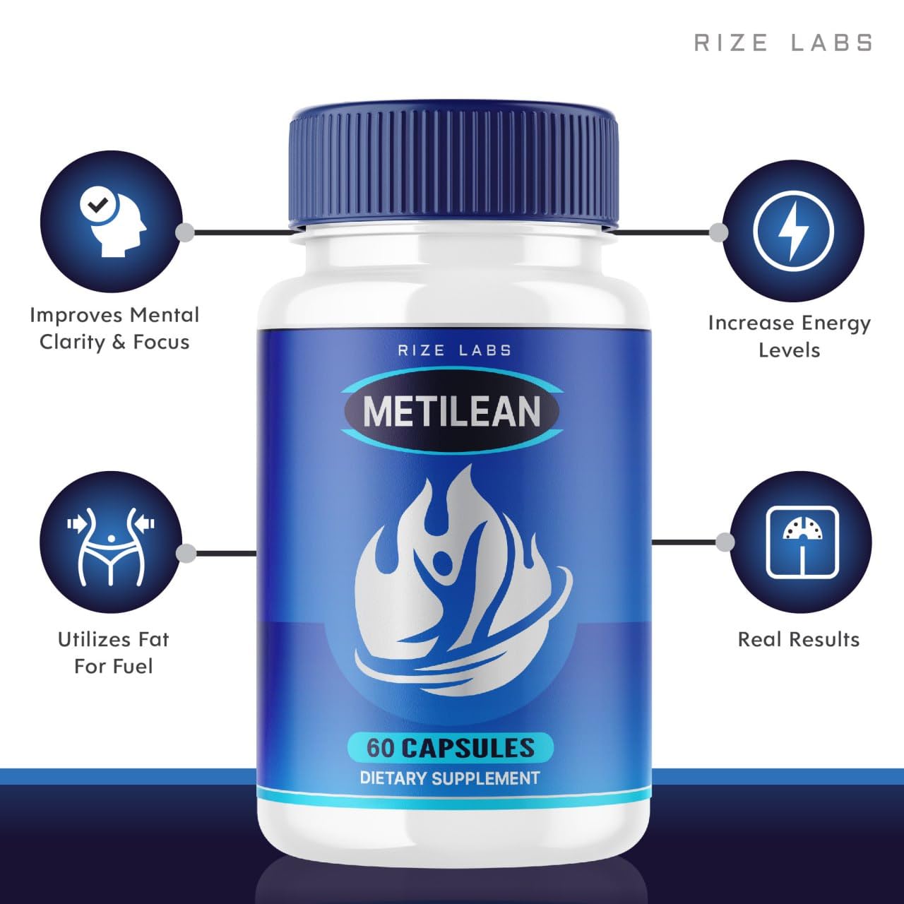 Metilean Weight Loss Supplement, Metilean Diteary Pills to Melt Stubborn Belly Fat, Metilean Advanced Formula to Lose Pounds, Metilean Pastillas Reviews (60 Capsules)