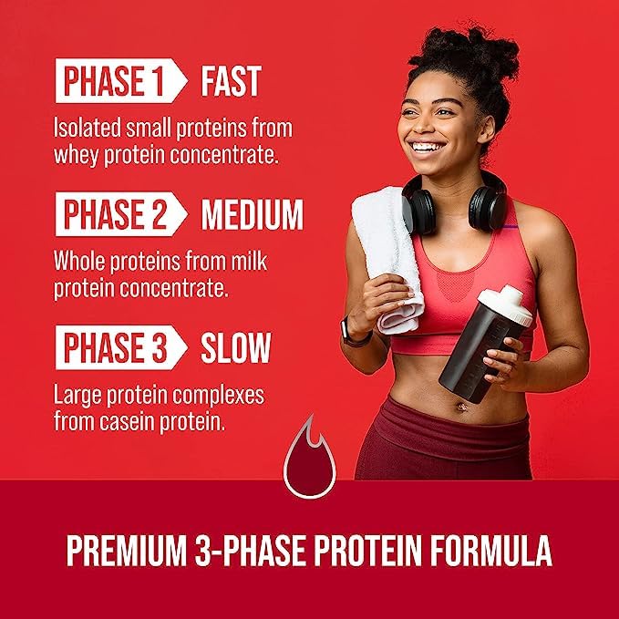 V-Core Protein Powder, Protein Powder, Keto, Vanilla, Whey Protein, High Protein, Casein Protein, 25g Protein, 12g EAAs, 6g BCAAs, 2 lb Tub (23 Servings)