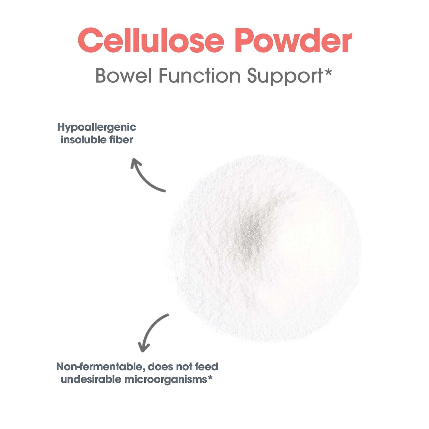 Allergy Research Group Cellulose Powder - Microcrystalline Cellulose Powder, 2000mg Insoluble Fiber Supplement, Powdered Cellulose, Non-Fermentable, Hypoallergenic - 8.8 Oz