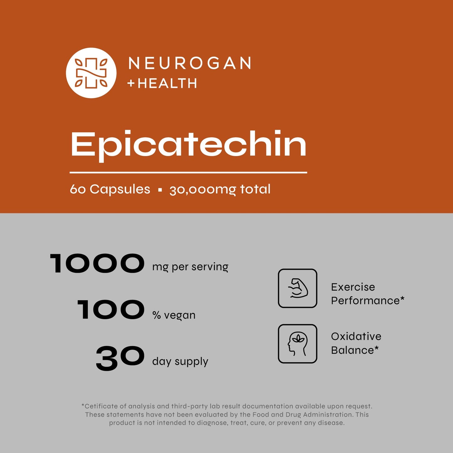 Potent Epicatechin Capsules 500mg Each,1000mg/serving - Advanced Support for Nitric Oxide, Muscle Health & Endurance - for Athletes Seeking Performance Edge - 30,000 Total, 60ct.Made in USA