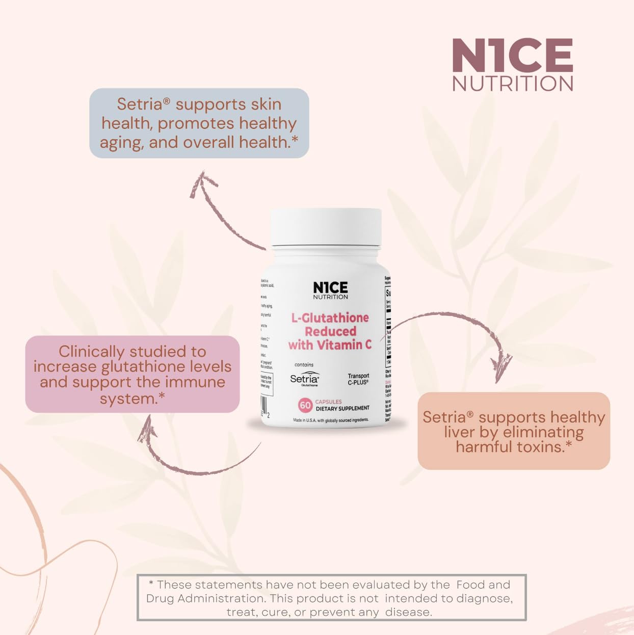 N1CE Nutrition L-Glutathione 765mg with Vitamin C 500mg - Setria® Glutathione - Reduced Form Blend & Transport C-Plus® - Vitamin C - 60 Capsules
