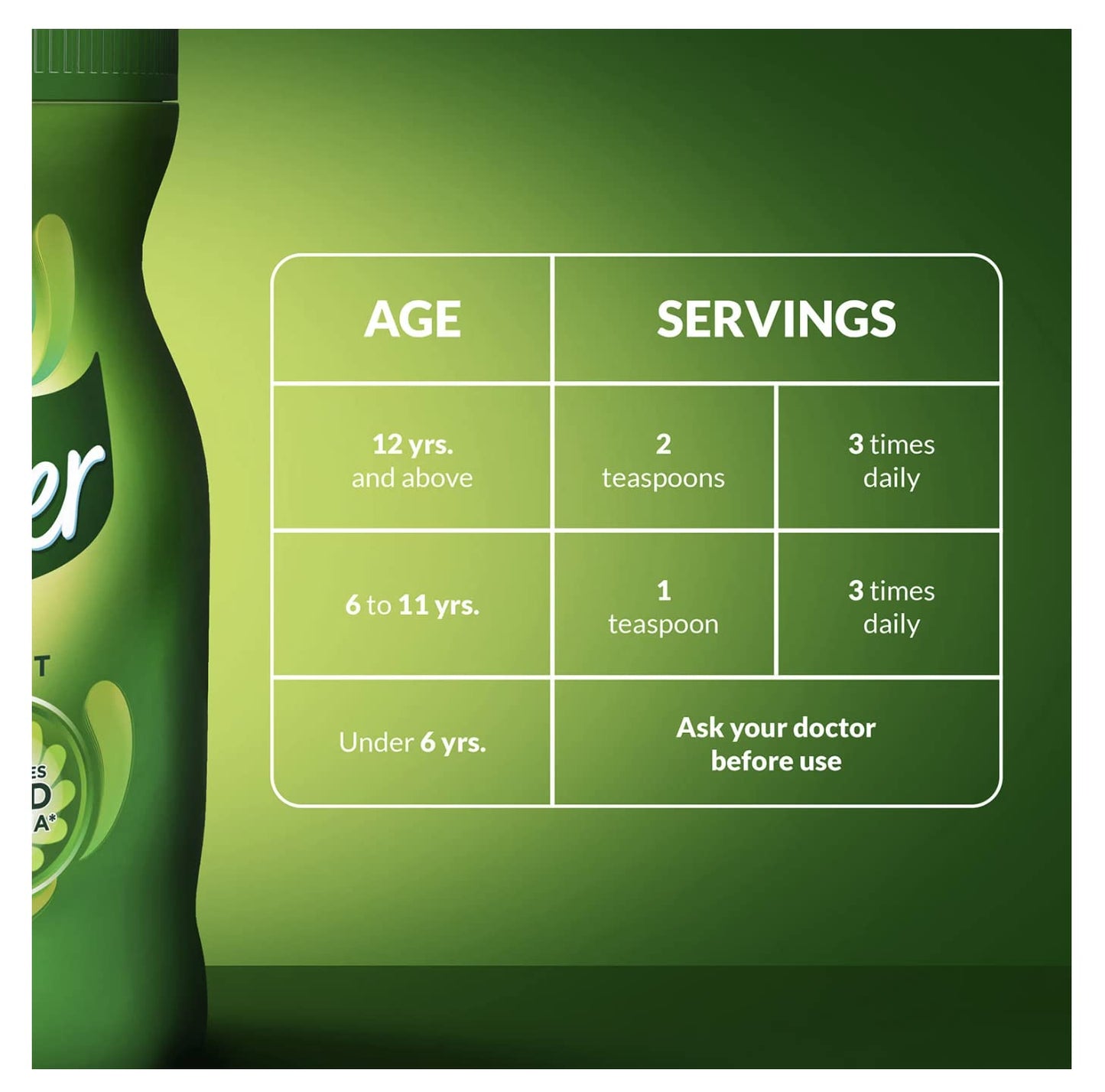 Benefiber Fiber Supplement - 760g 190 Servings