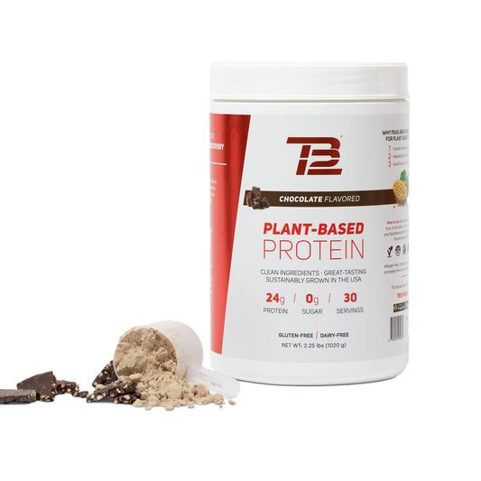 TB12 Plant Based Protein Powder by Tom Brady, 24g of Vegan Pea Protein, Low Sugar, Low Carb, Non-GMO, Meal Replacement, Keto Friendly, Paleo, Sugar Free, Chocolate Flavor (30 Servings/2.25lbs)