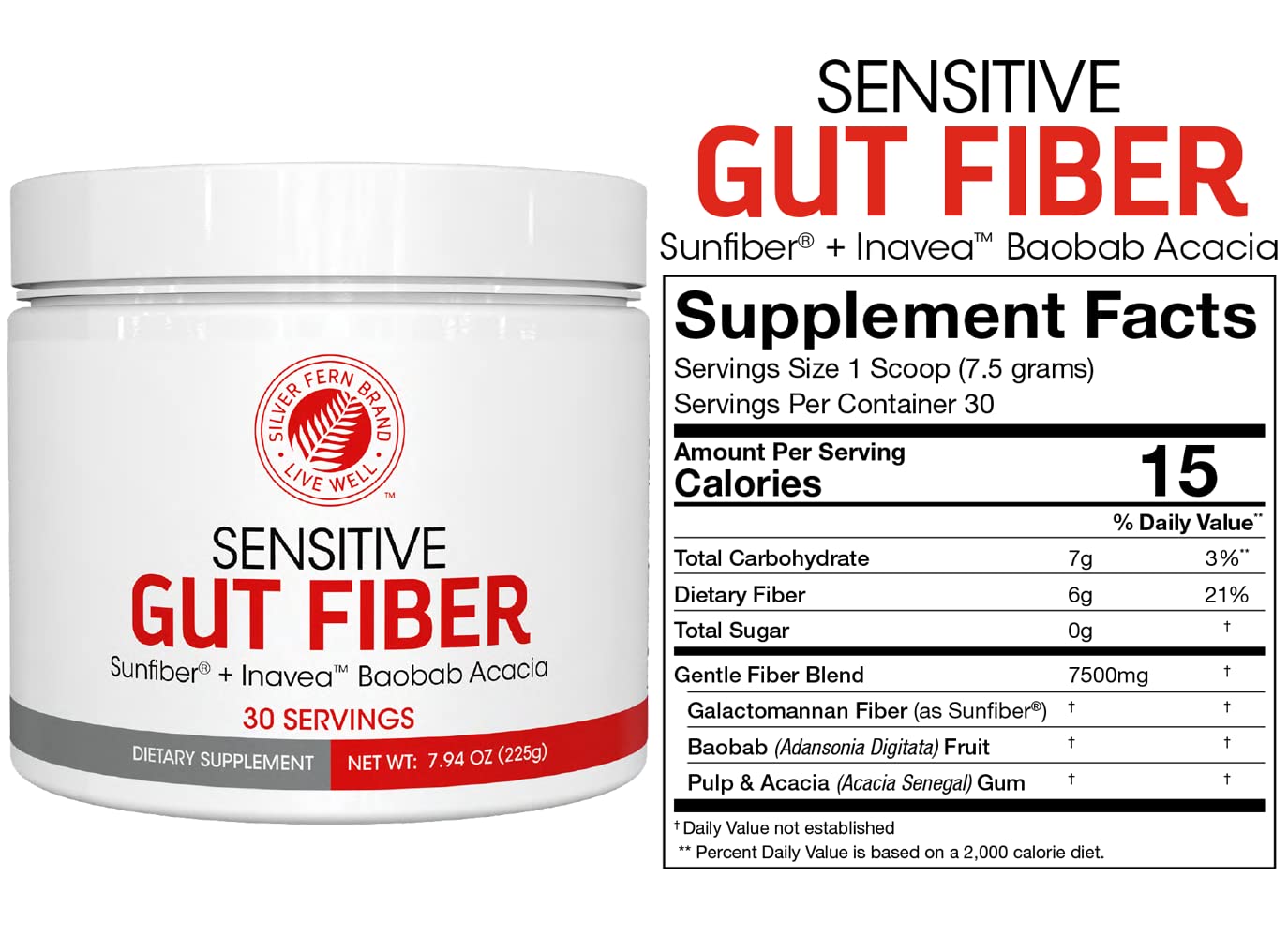 Sensitive Gut Fiber Supplement - Each Tub = 30 Scoops = 30 Day Supply - 6 Grams of Dietary Fiber Per Serving - with Galactomannan Guar Fiber, Baobab Fruit Powder, Acacia Fiber