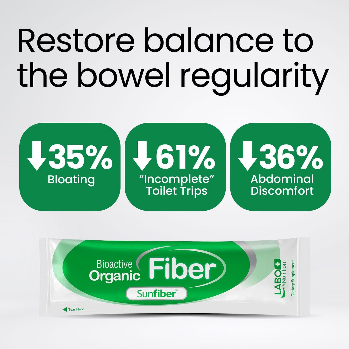 LABO Nutrition Bioactive Organic Fiber, Sunfiber Soluble Prebiotic Fiber Supplement, Support Healthy Digestive, Intestinal, Wellness with Partially Hydrolyzed Guar Gum, Low-FODMAP, Non-GMO, 30 Sachets