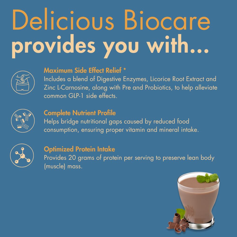 Biocare Nutritional Beverage for GLP-1 Users, Dietary Powder Drink Provides 20g Essential Protein, 26 Vitamins/Minerals, Helps Ease Nausea, Bloating, Constipation, Chocolate (14 Count)
