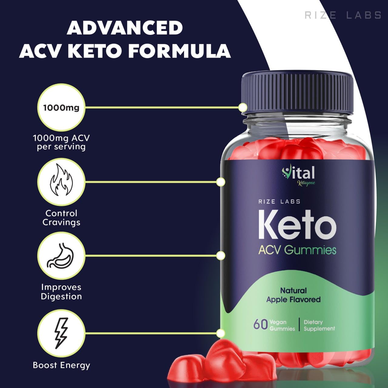 rize labs - Vital Ketogenic Keto Gummies for Advanced Weight Loss - Slimming Belly Fat Diet Gummy (300 Gummies)